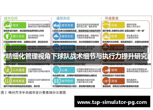 精细化管理视角下球队战术细节与执行力提升研究