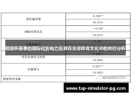 超级杯赛事的国际化影响力及其在全球体育文化中的地位分析 超级杯赛事的国际化影响力及其在全球体育文化中的地位分析