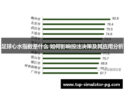 足球心水指数是什么 如何影响投注决策及其应用分析