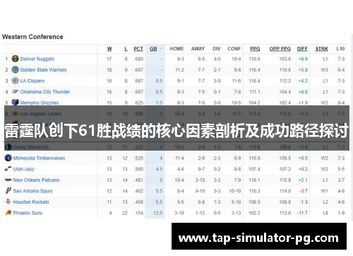 雷霆队创下61胜战绩的核心因素剖析及成功路径探讨