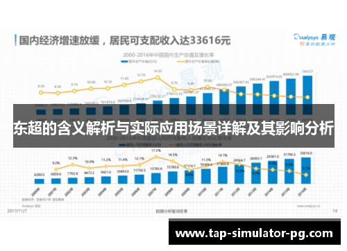 东超的含义解析与实际应用场景详解及其影响分析