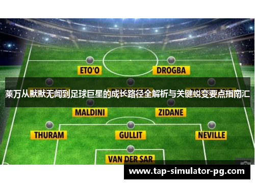 莱万从默默无闻到足球巨星的成长路径全解析与关键蜕变要点指南汇 莱万从默默无闻到足球巨星的成长路径全解析与关键蜕变要点指南汇