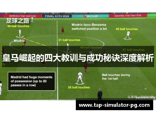 皇马崛起的四大教训与成功秘诀深度解析
