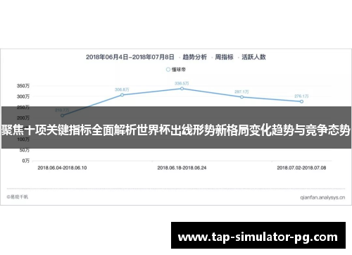 聚焦十项关键指标全面解析世界杯出线形势新格局变化趋势与竞争态势